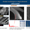 Analisi morfologica e degli elementi - Applicazioni