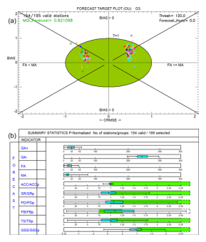 gmd-16-6029-2023-avatar-web