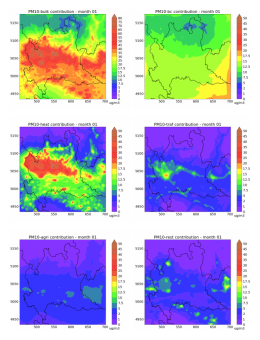 mappe dei risultati dell'implementazione di ORSA nel modello FARM