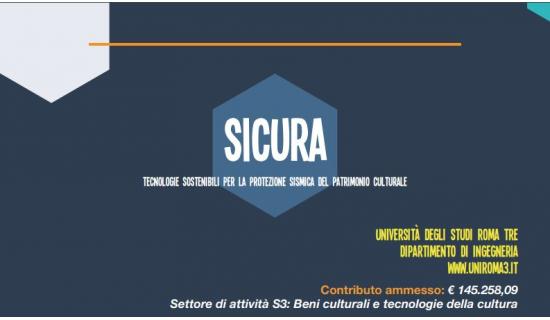 SiCura