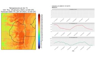 Previsione Meteo