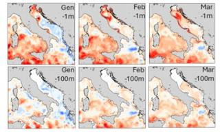 Simulazioni Mar mediterraneo