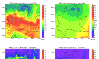 mappe dei risultati dell'implementazione di ORSA nel modello FARM